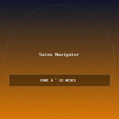 LinkedIn Sales Navigator Core — 12 Meses